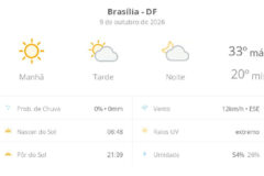 Brasília enfrenta calor intenso e tempo seco nesta sexta-feira