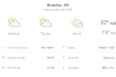Brasília registra calor de 32ºC e tempo seco nesta quinta-feira