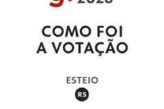 Eleições 2026 em Esteio: o panorama da votação no primeiro turno