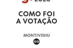Eleições 2026 em Montividiu: confira o desempenho dos candidatos no primeiro turno